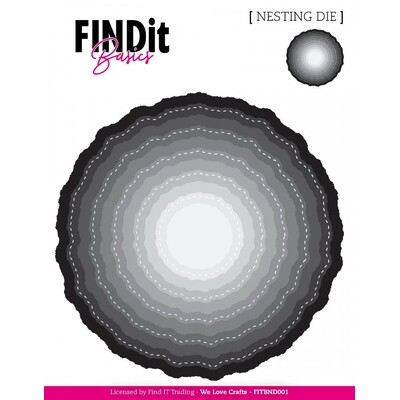 Find IT Trading: Find It Basics