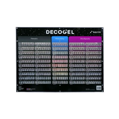 Karin: Deco Gel 1.0 - Displays