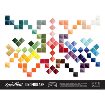 Speedball: Ceramics - Underglaze Accessories